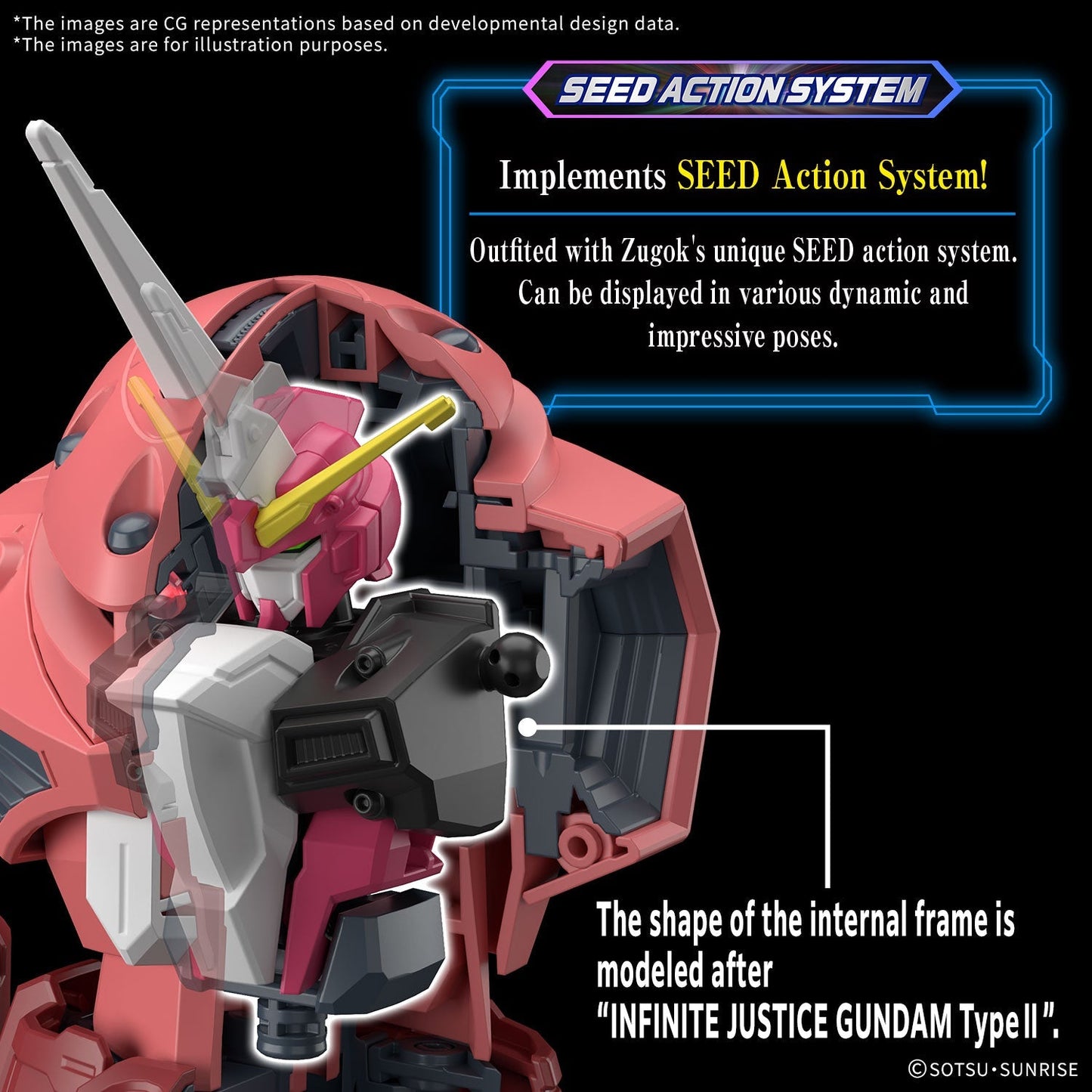 Gundam 1/144 HGUC #260 HGCE Seed Freedom ZGMF-MM07 Z'Gok (Seed Freedom Ver.) Model Kit