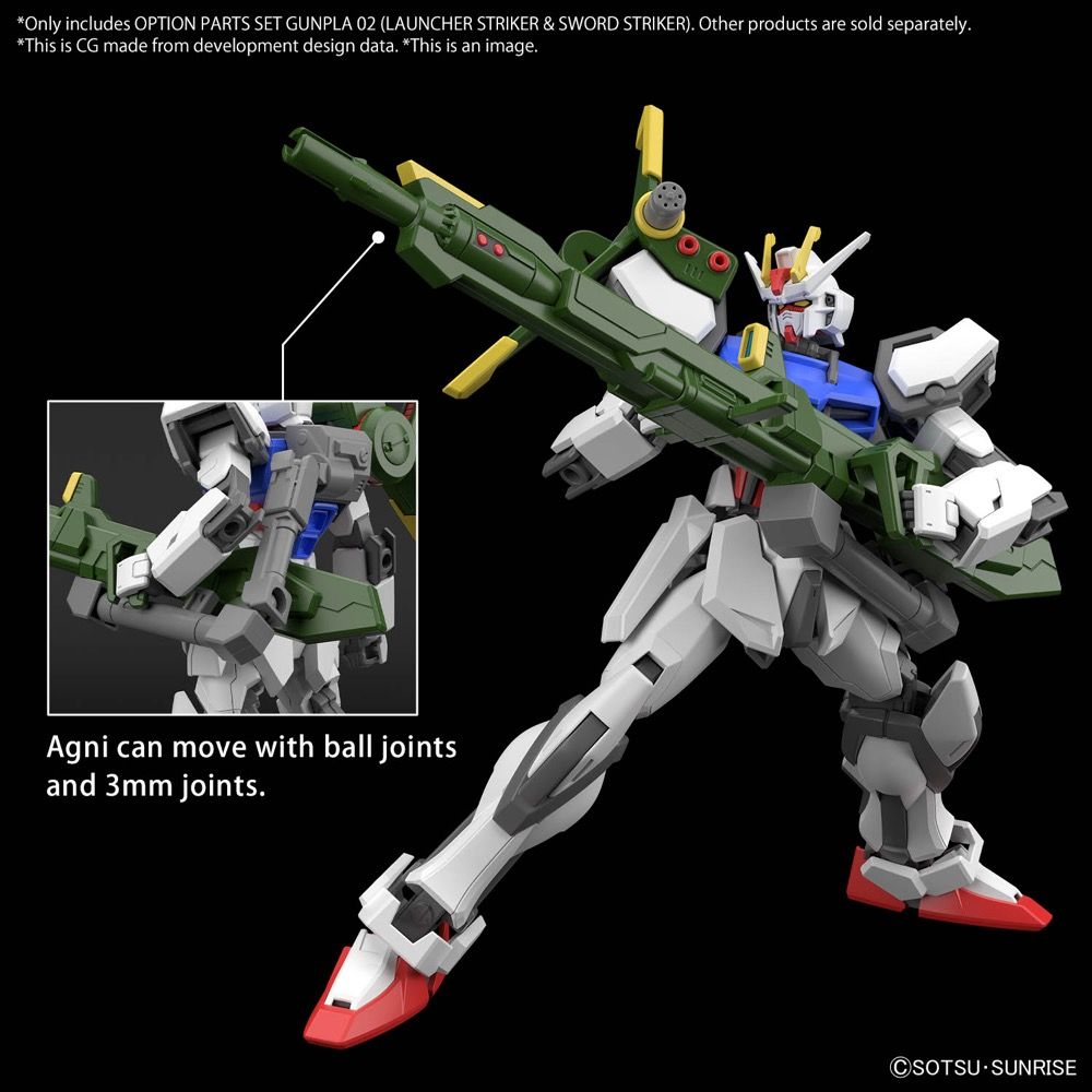 Gundam 1/144 Gunpla Option Parts Set 02 (Launcher Striker & Sword Striker) Model Kit